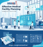 medical facility planning